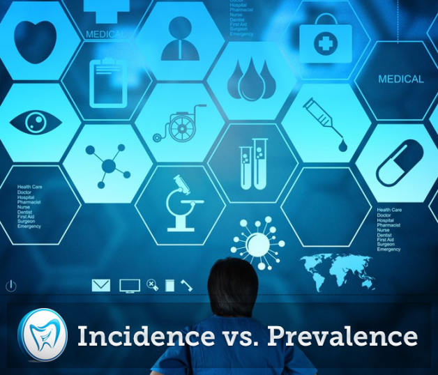 Incidence vs. Prevalence