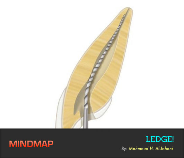 Endodontic mishaps or procedural accidents are unfortunate occurrences that can occur during treatment. Some might be due to inattention to detail, whereas others are unpredictable. Failure to grasp the rationale behind cleaning and shaping concepts can increase the occurrence of needless complications such as blockages, ledge formation, apical transportation, and perforations. These have been attributed to inappropriate cleaning and shaping concepts. Among the complications most commonly observed during root canal instrumentation is a deviation from the original <a style=