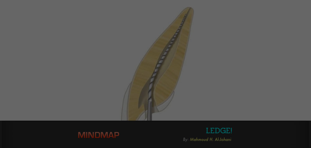 Mindmap | Ledge!