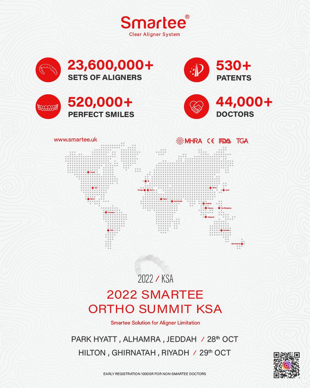 2022 SMARTEE ORTHO SUMMIT KSA